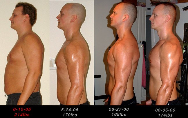 HGH Before and After Results