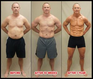 HGH Weight Loss Cycle