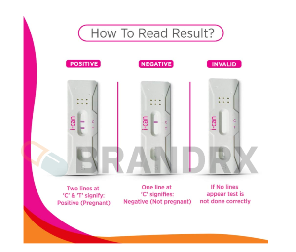 I-Can Test Kit - Image 3
